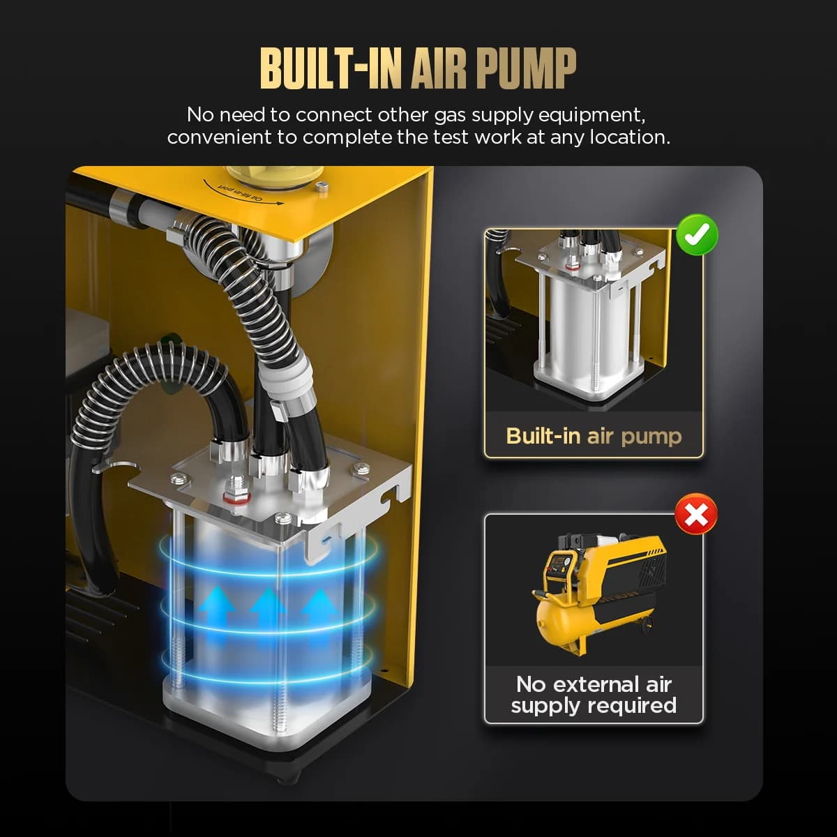 SDT202 Auto EVAP Sistema Rilevatore di Fumo Tester Localizzatore di Perdite di Tubi Diagnostica Automotive Smog Analizzatore di Perdite di Gas Rivelatore