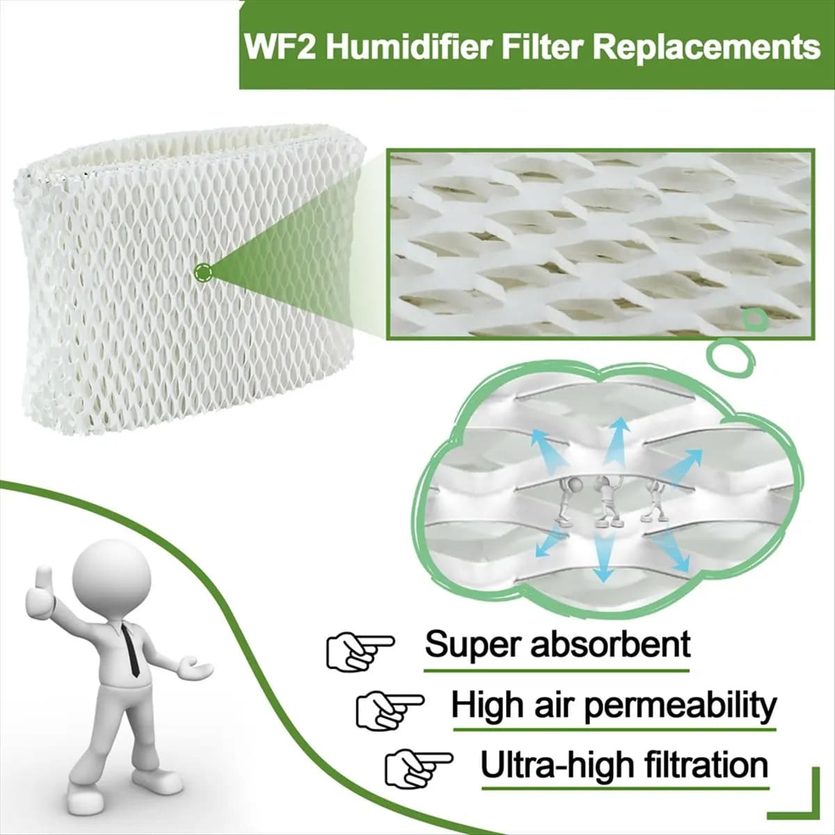 Sostituzione filtri umidificatore A97G per serie Wf2 V3100 V3500N V3500 V3700 V3800 V3900 3020 1118