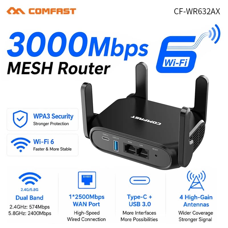 Router Mesh Comfast WIFI6 3000Mbps, Sistema WiFi MESH con Porta RJ45 2.5 Gigabit, Estensore di Portata Wi-Fi con 4 Antenne, Spina EU