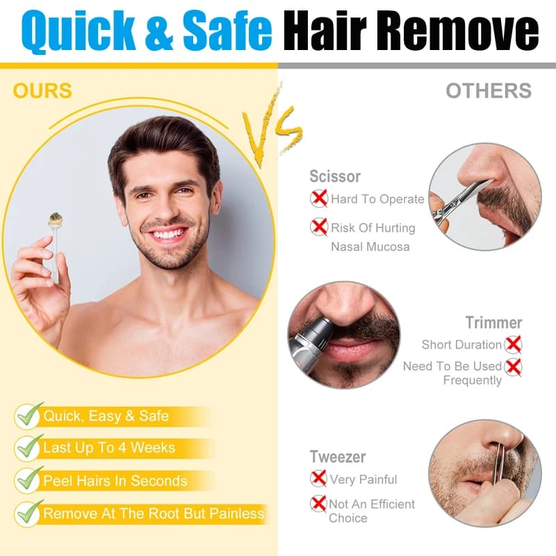 2026 Nose Wax Kit for Men & Women Painless Nasal Hair Remover, Paper-Free Wax Bean Set, Portable Home Unwanted Hair Removal Tool