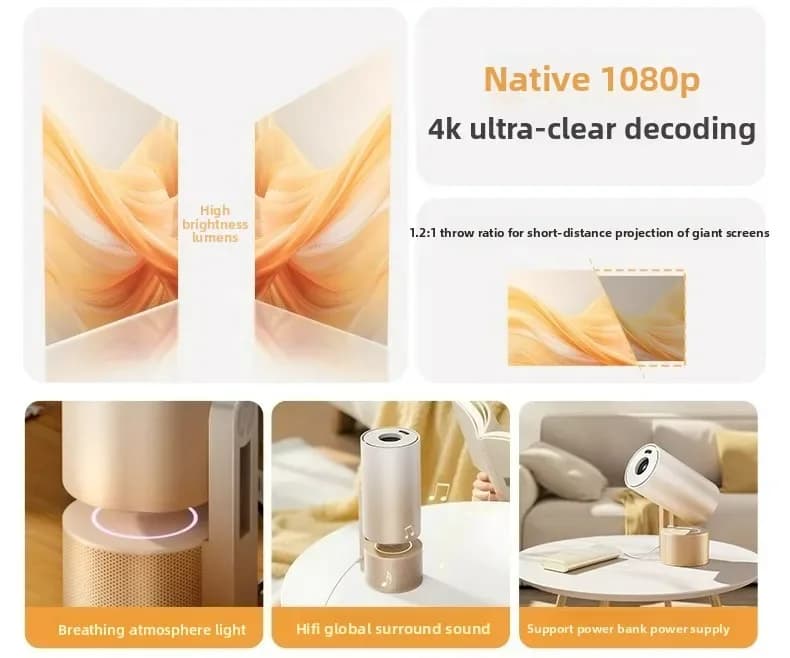 Proiettore HD CP300 Proiettore cinematografico portatile per home theater per camera da letto Dormitorio Proiezione da parete Mini videoproiettore con schermo intelligente