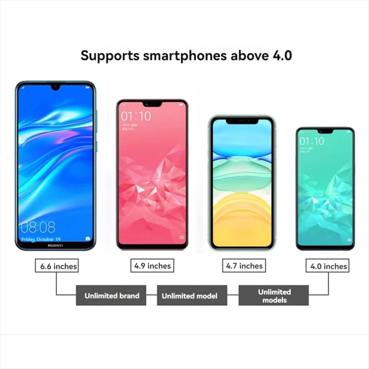 Lente d'ingrandimento per schermo da 20 pollici Ingrandimento per telefono 3D HD Ingrandimento dello schermo del proiettore compatibile con tutti gli smartphone,Nero