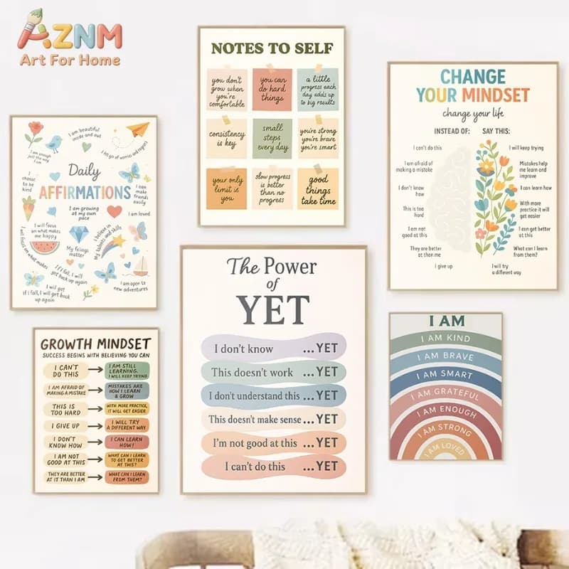 AZNM Growth Mindset Positive Affirmation Canvas Wall Art, The Power of Yet Print, Inspirational Classroom Decor Poster, No Frame