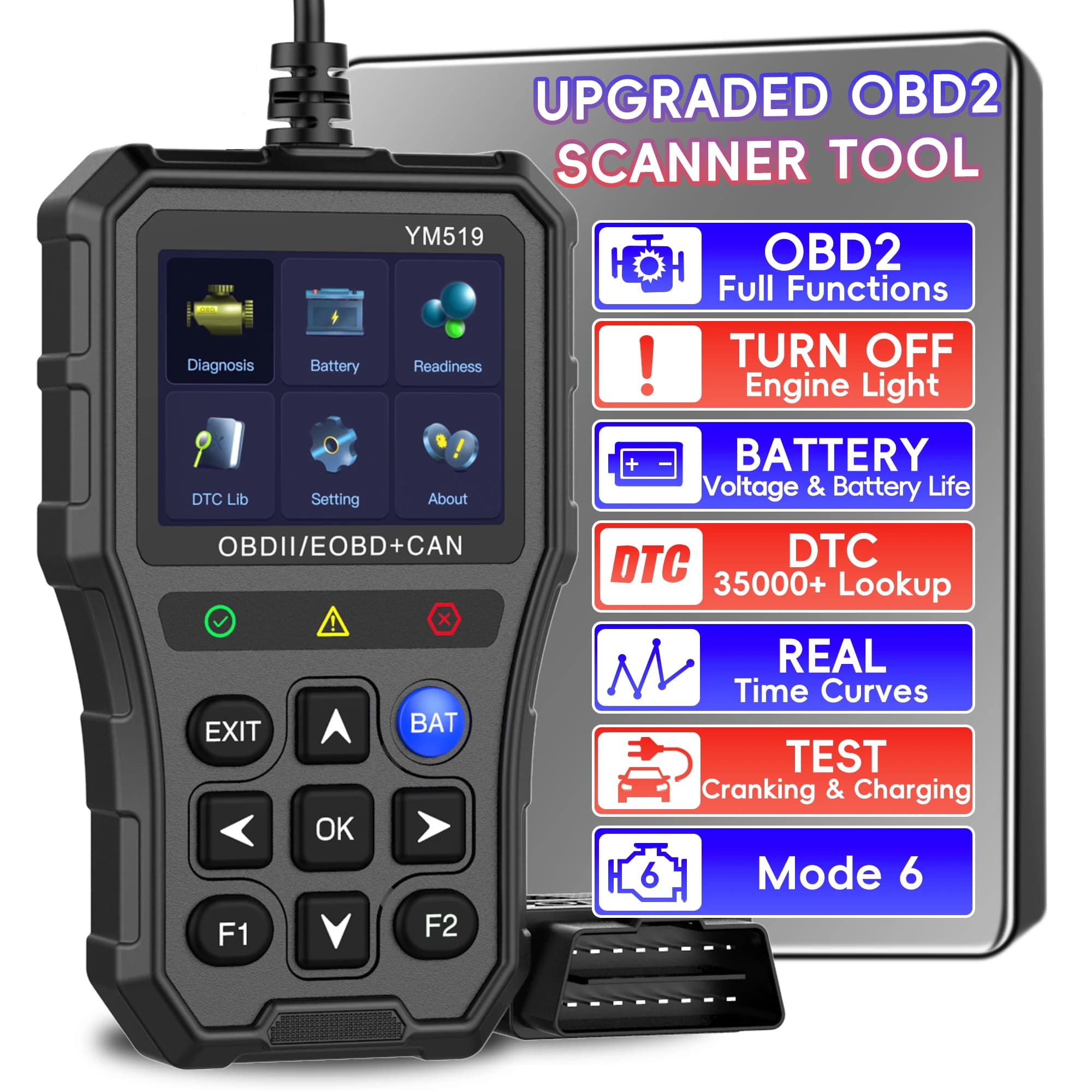 Strumento diagnostico professionale per scanner OBD2 Controlla la luce del motore Lettore di codici per veicoli Scanner di codici di guasto per auto per tutte le auto CAN OBDII