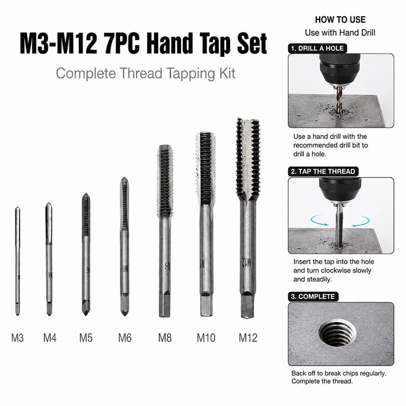 Set di 7 Maschiatura Manuali M3-M12 con Manico Quadrato e Scanalatura Dritta per Filettatura Interna