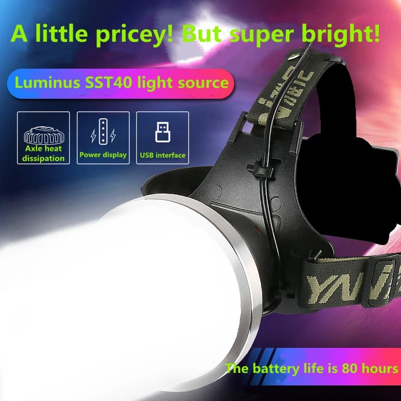 Lampada Frontale Ricaricabile Super Luminosa, 2000 Lumen LED ad Alta Luminosità con Lunga Autonomia per Campeggio, Corsa, Miniera