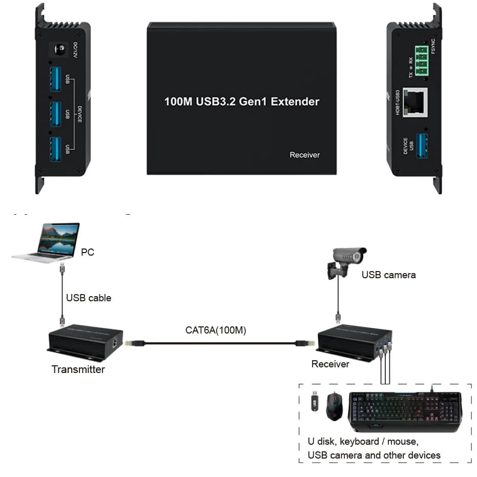 USB3.0 Network extender to 4 Ports 100M RJ45 CAT6A Transmitter and Receiver Video USB3.2 for Webcam Keyboard Mouse Printer USB Key
