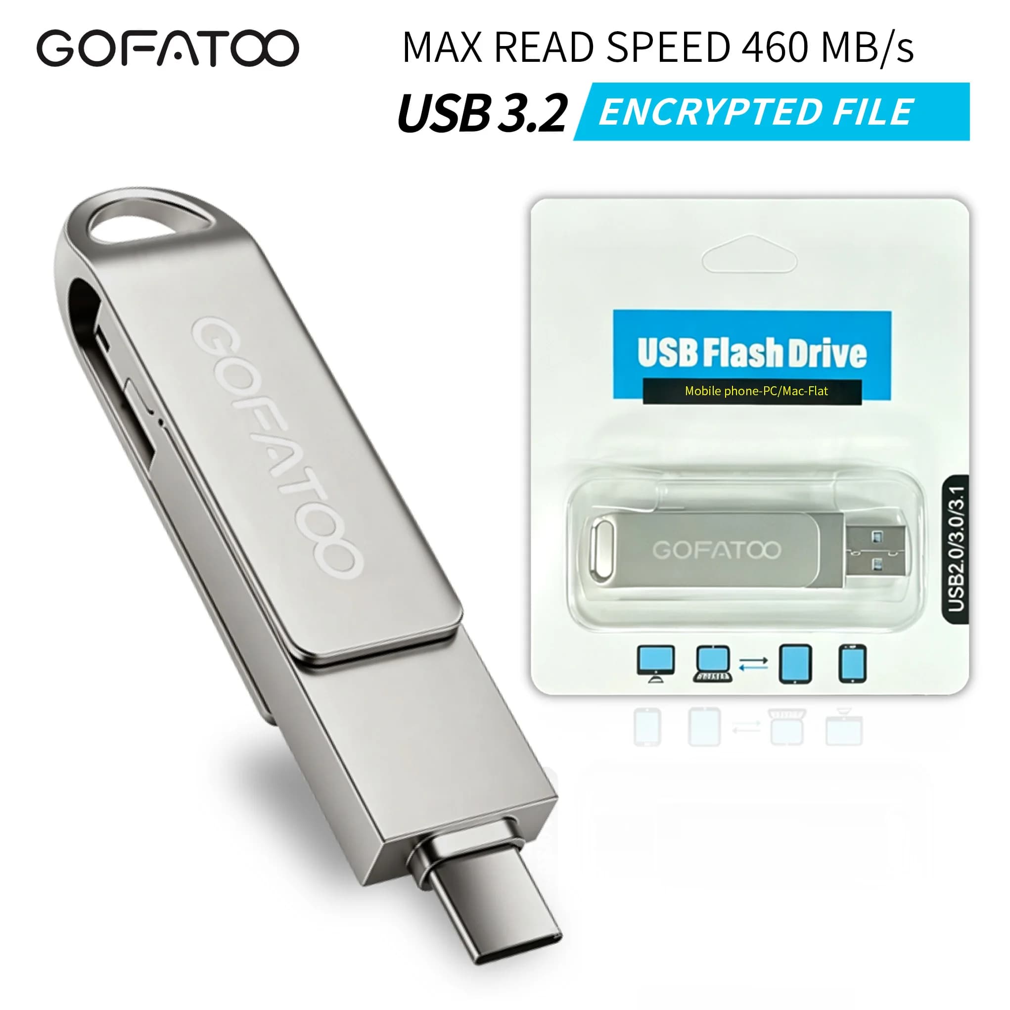GOFATOO Rotatable 2‑in‑1 Dual Drive PSSD USB 3.2 Gen1 Type‑C Flash Drive Up to 460MB/s 32GB 64GB 128GB 256GB for Phone PC Laptop