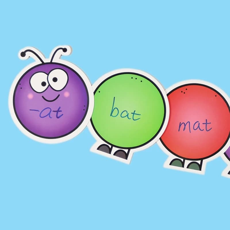 Cartone animato carta scritta Rewrittable Board parole per bambini apprendimento sussidi didattici risorse per aule gioco a Quiz fai da te festa per bambini