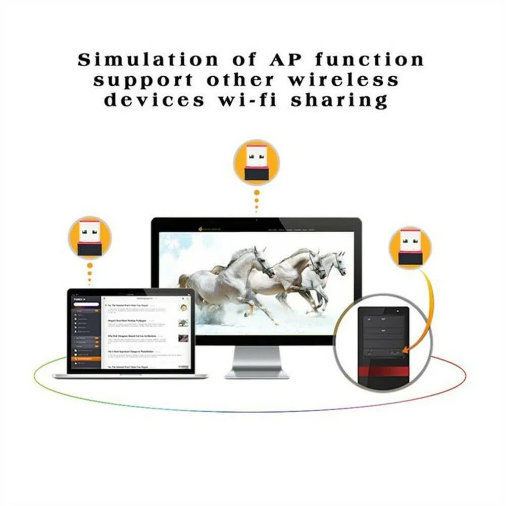 USB WiFi Adapter 150Mbps Wireless Network Dongle Nano Receiver Compact Strong Signal for Laptop PC