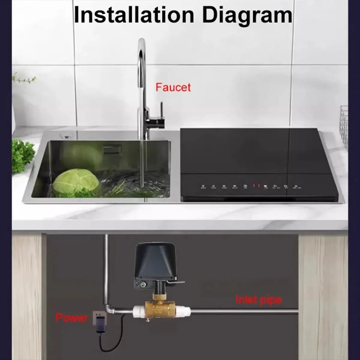 Valvola Intelligente WiFi ABCL Tuya Zigbee per Acqua e Gas, Valvola di Non Ritorno DN15 con Controllo Wireless e Timer, Compatibile con Alexa e Google Home, Spina UK