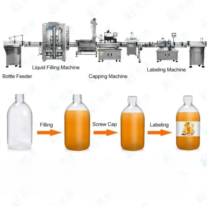 Fully Automatic 250ml 500ml Small Plastic Jar Bottle Pigment Paste Acrylic Paints Filling Machine