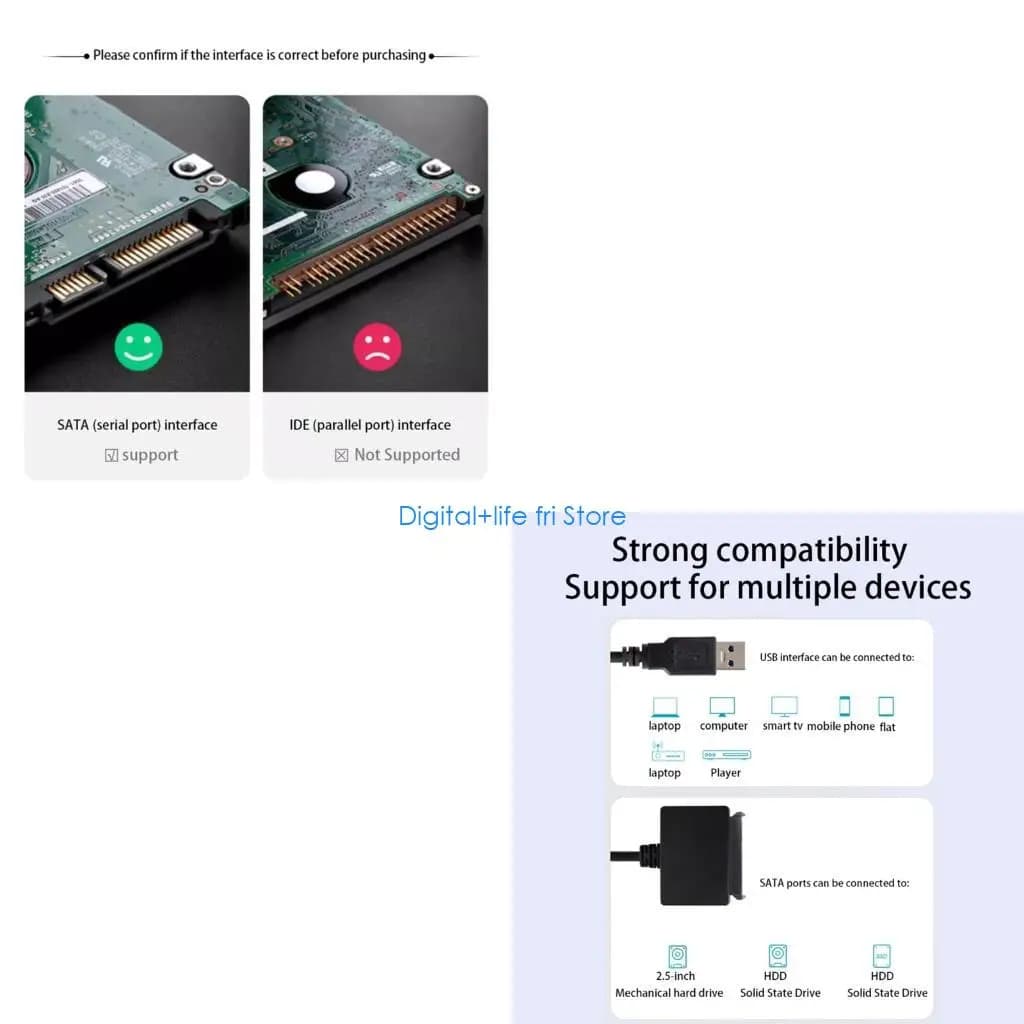 E06D USB3.0 to SATAs 2.5inch External Hard Drive Adapter Converters for SSDs HDD Data Transfer with Two USB A and C Port
