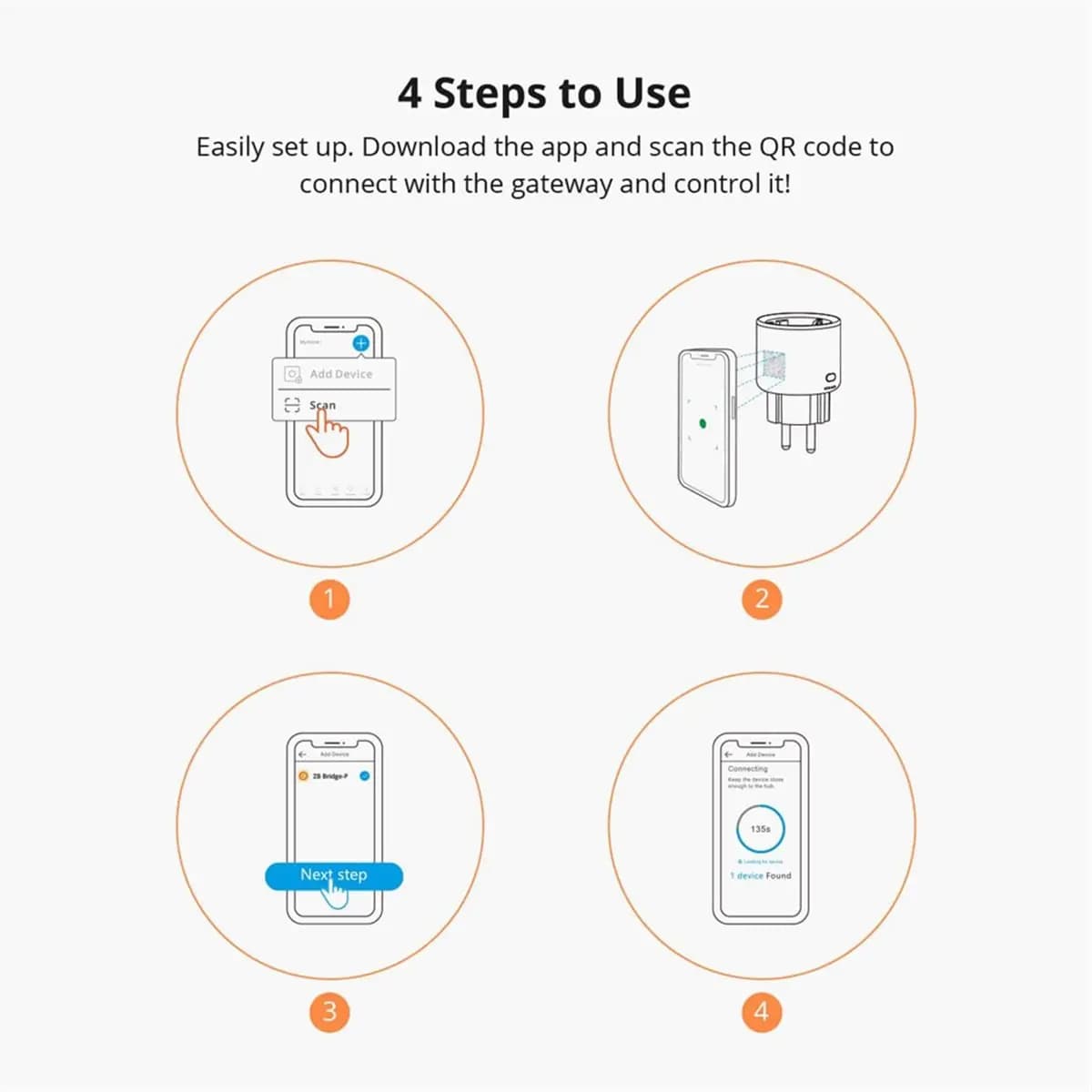 Smart Zigbee A10R S60ZB 16A with Energy Monitoring, Compatible with Google Home and Alexa, Spina EU
