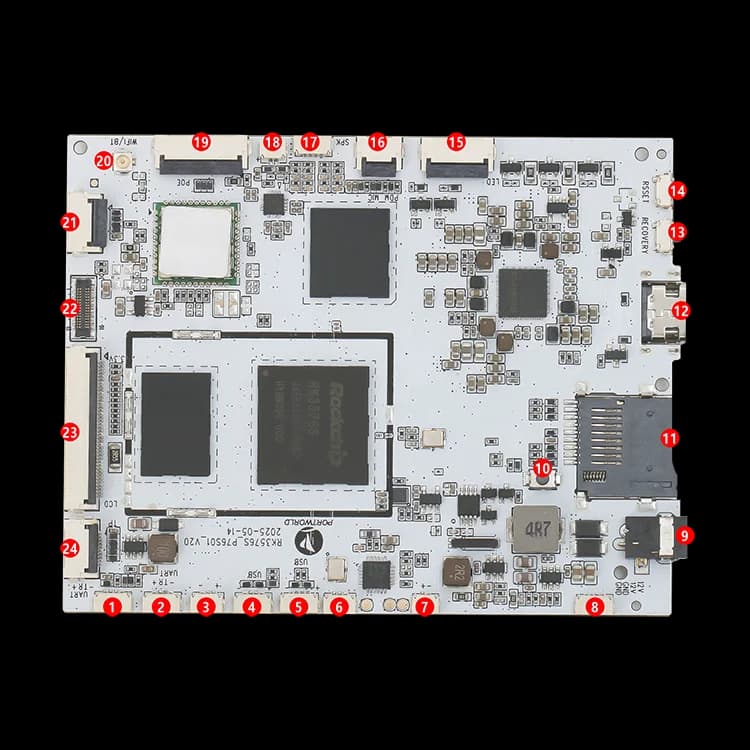Types of state-of-the-art products of high-tech smart main card