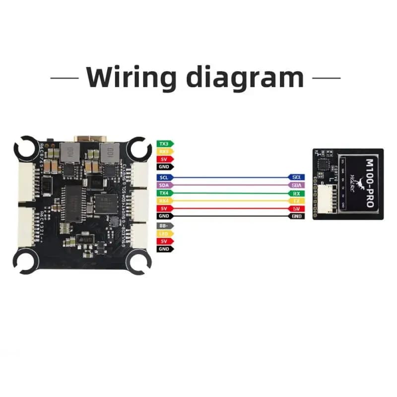 HGLRC M100 PRO GPS Chip B101 10th Generation Protocol Chip QMC5883L Compass for FPV Racing Freestyle Drones