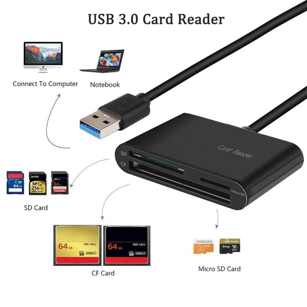 Lettore di schede di memoria USB 3 IN 1 Lettore di schede SD USB 3.0 Scrittore Adattatore per schede Flash compatte per CF/SD/TF Micro Card Dropshipping Hot