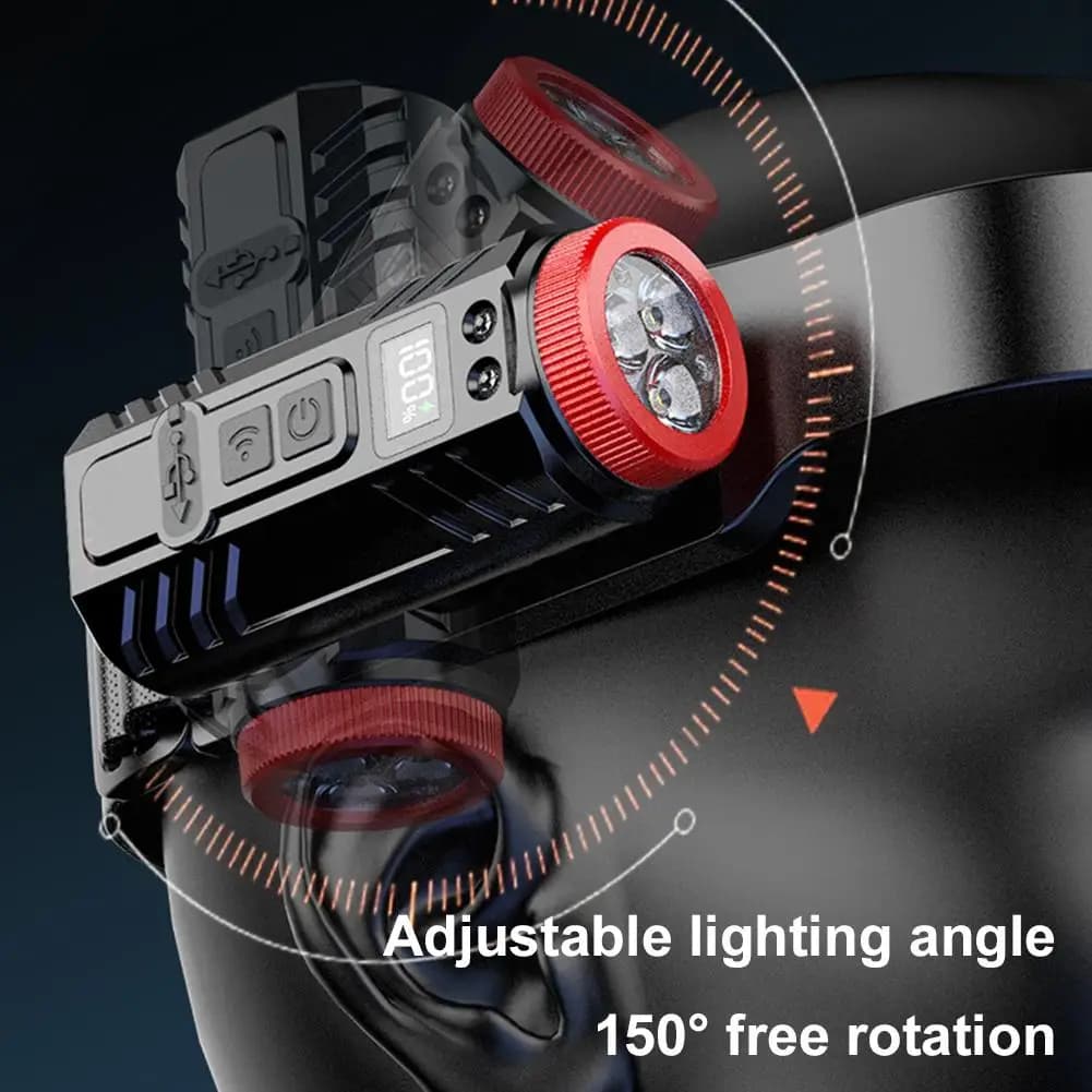LED Front Lamp Rechargeable Front Flashlight Sensor Mode Built-in Battery Light LED Front Flashlight Camping Fishing Search Light