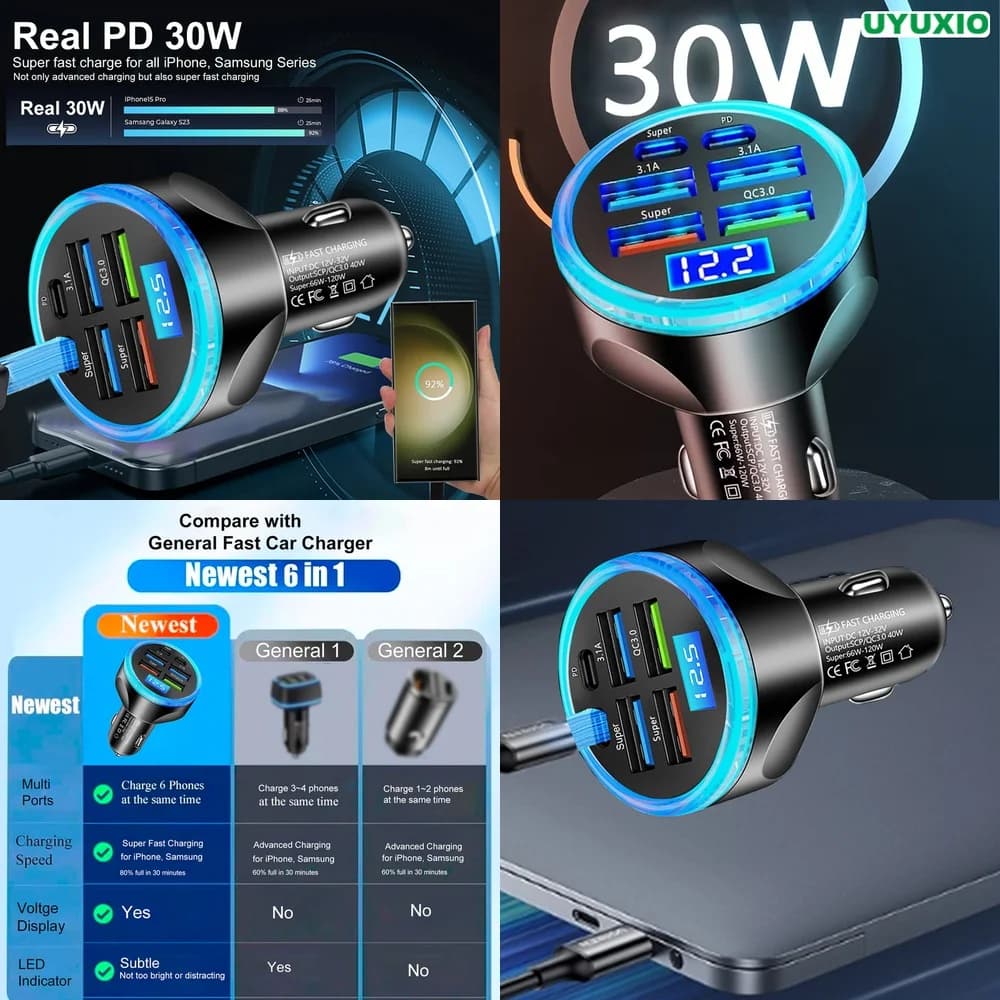 Fast Charging Car Charger 6 Ports LED Digital Display Super Fast PD 30W Socket for iPhone 17 16 15 14 Pro Max Plus Type C USB C