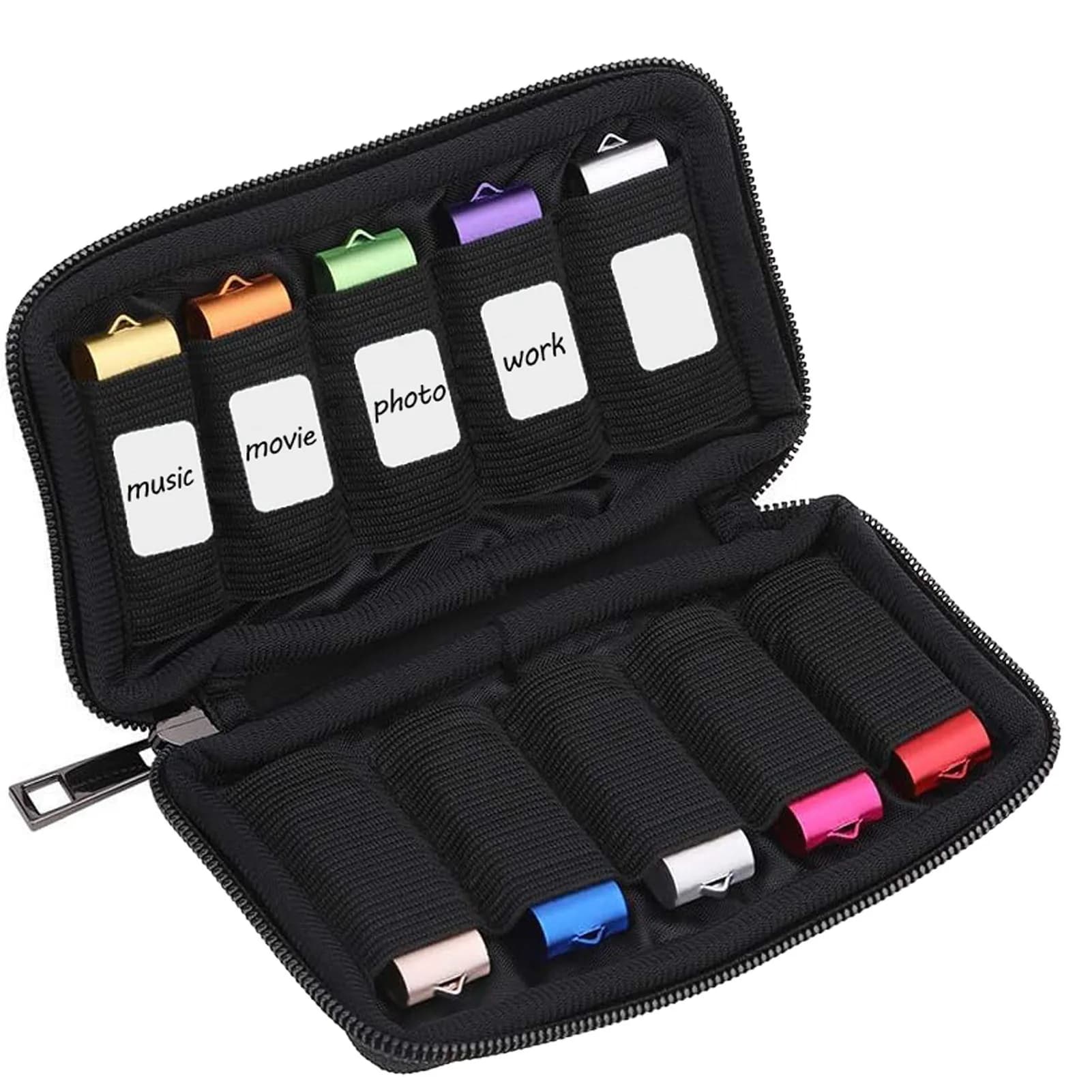 Custodia per chiavetta USB, organizer portatile antipolvere, borsa porta accessori per chiavette USB, schede SD, cavi, antiurto