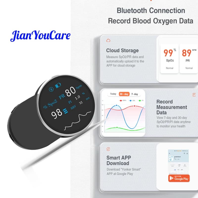 JianYouCare rechargeable usb Bluetooth Wireless Transmission Digital Accurate spo2 PR PI HRV oximeters with fingertip oximeter De Dedo