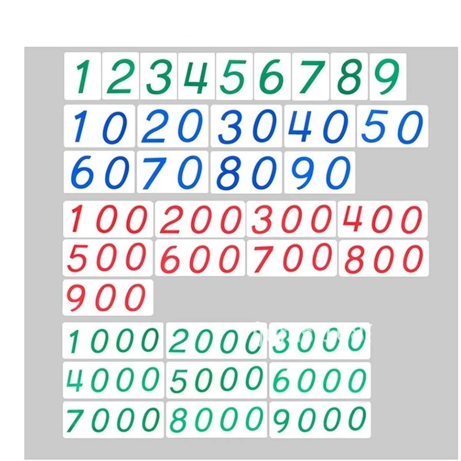 Carte Numeriche Giocattolo per Contare, Ausili Didattici per l'Apprendimento della Matematica per Bambini e Bambine di 3-7 Anni, Asilo Nido