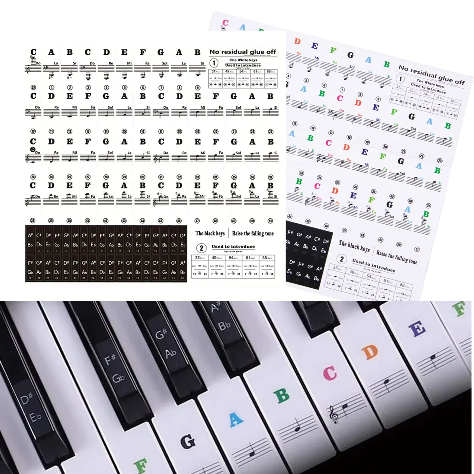 Miwayer Removable Piano Keyboard Note Stickers Large Letter Practice Aid for 88/61/54 Keys Music Instrument Accessories