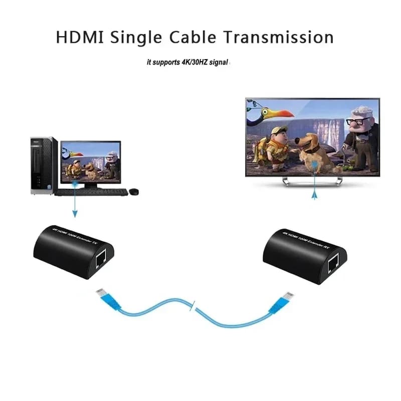 HDMI 4K 100M video extender converter via Ethernet cable LAN CAT5e Cat6 UTP RJ45 1080P 60m for PS3 PS4 PS5 Xbox PC to TV