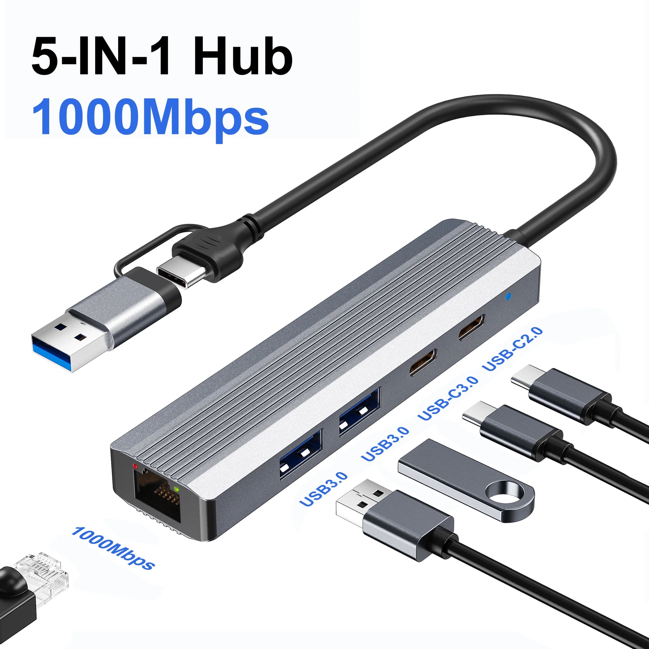 Docking station USB C USB 3.0 5 in 1, 1000 Mbps network hub, 5 Gbps type C data port, for MacBook iPad iPhone