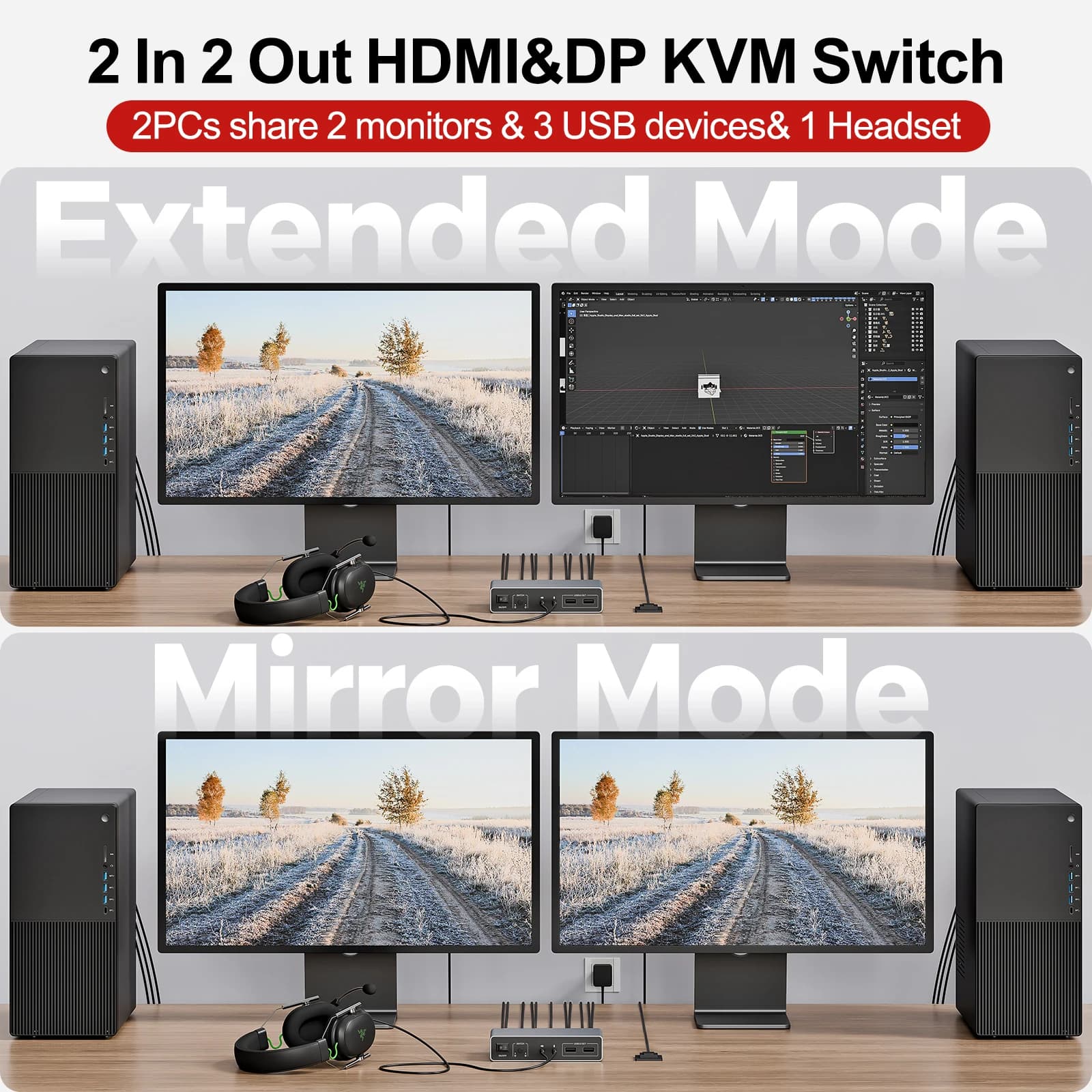 Switch KVM UNITEK 2×2 HDMI DP 4K@60Hz con hub USB 3.0 Switcher doppio monitor Microfono da 3,5 mm Audio Plug & Play per Windows Mac Linux