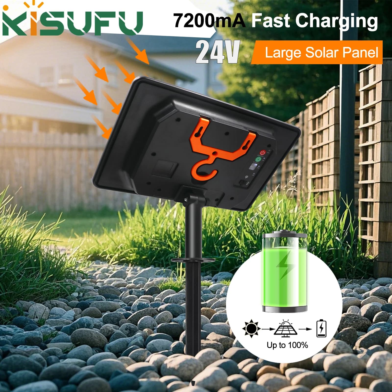 Kit di Controllo per Luci Solari a Stringa/Strisce LED 24V con Batteria al Litio 1200mAh 2400mAh 7200mAh e Pannello per Lampade a Stringa LED con Ricarica USB