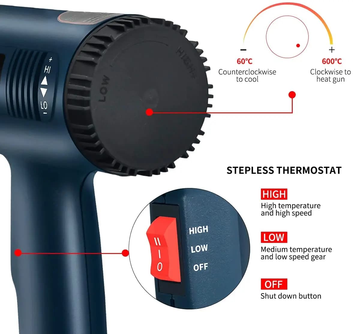 2000 W Hot Air Gun Professional temperature-adjustable Electric Building Hair dryer Welding Tools Thermal Gun for Car