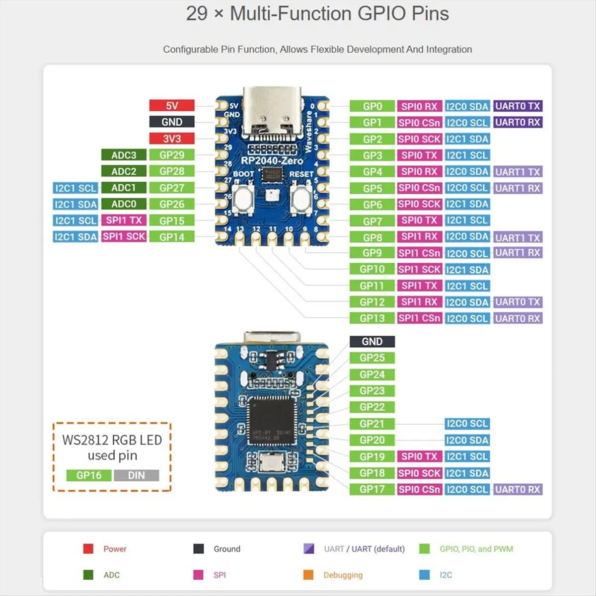 * ABDH RP2040-Zero Microcontroller Development Card for Raspberry Pi RP2040 Dual-Core Cortex M0+ Processor 2 MB Flash 10 pieces