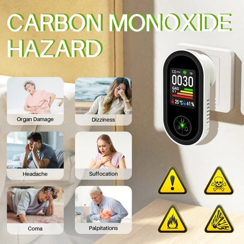 Rilevatore di Gas 3-in-1 con Allarme Monossido di Carbonio per Uso Domestico