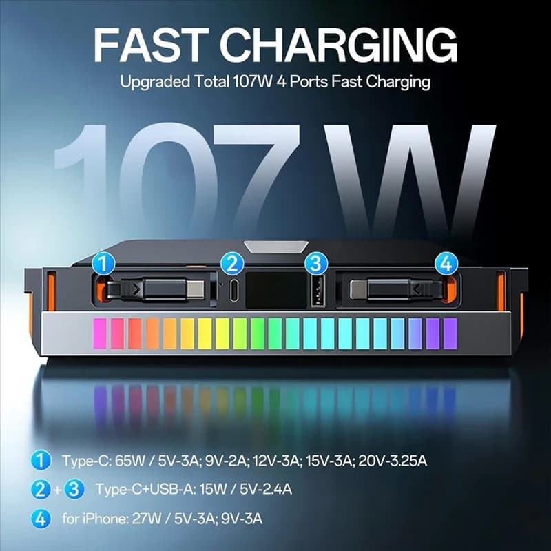 Juniper Model 3 Highland 2025, Docking Station con luce RGB Hub USB per Tesla Model Y Caricatore cavo retrattile multiporta