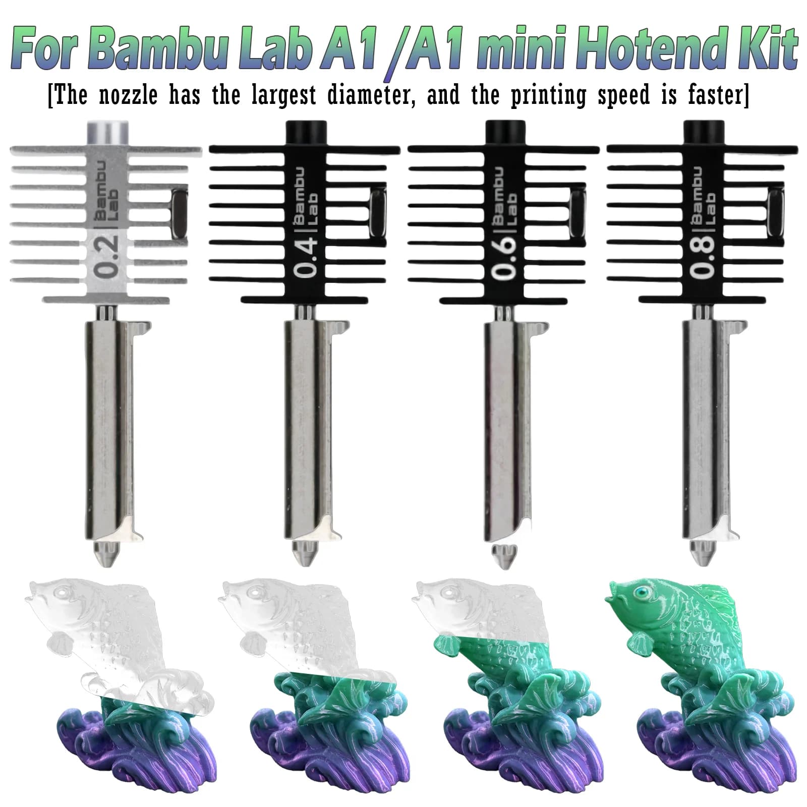 Per Bambu lab A1 mini Hotend Kit Ugello in acciaio temprato Ugello da 0,2/0,4/0,6/0,8mm Per Bambu lab A1 Accessorio per stampante 3D