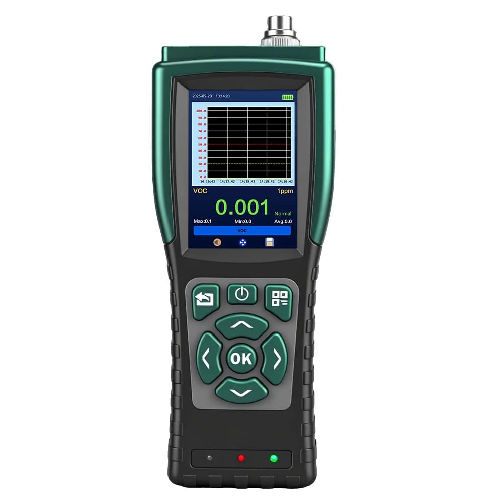 Rilevatore portatile di monossido di carbonio, analizzatore palmare di monossido di carbonio, monitor di allarme per la concentrazione di gas per l'industria dei condotti di scarico