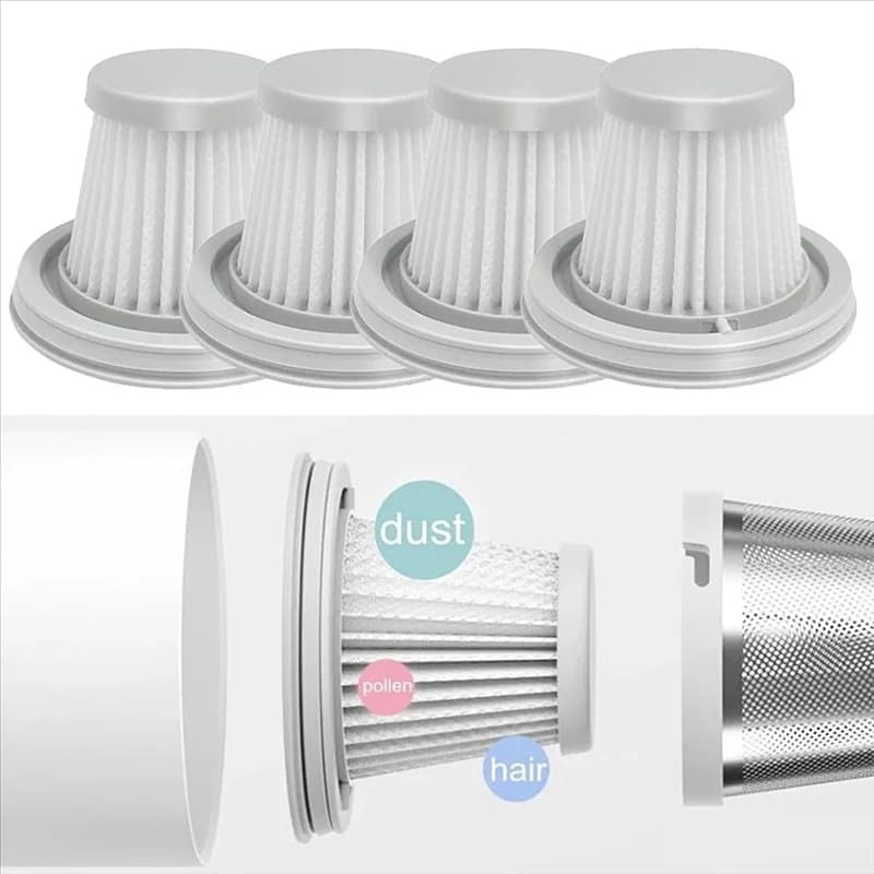 B98A-Per Xiaomi Mijia Accessori per filtri per aspirapolvere portatili Filtro lavabile per mini aspirapolvere per auto portatile