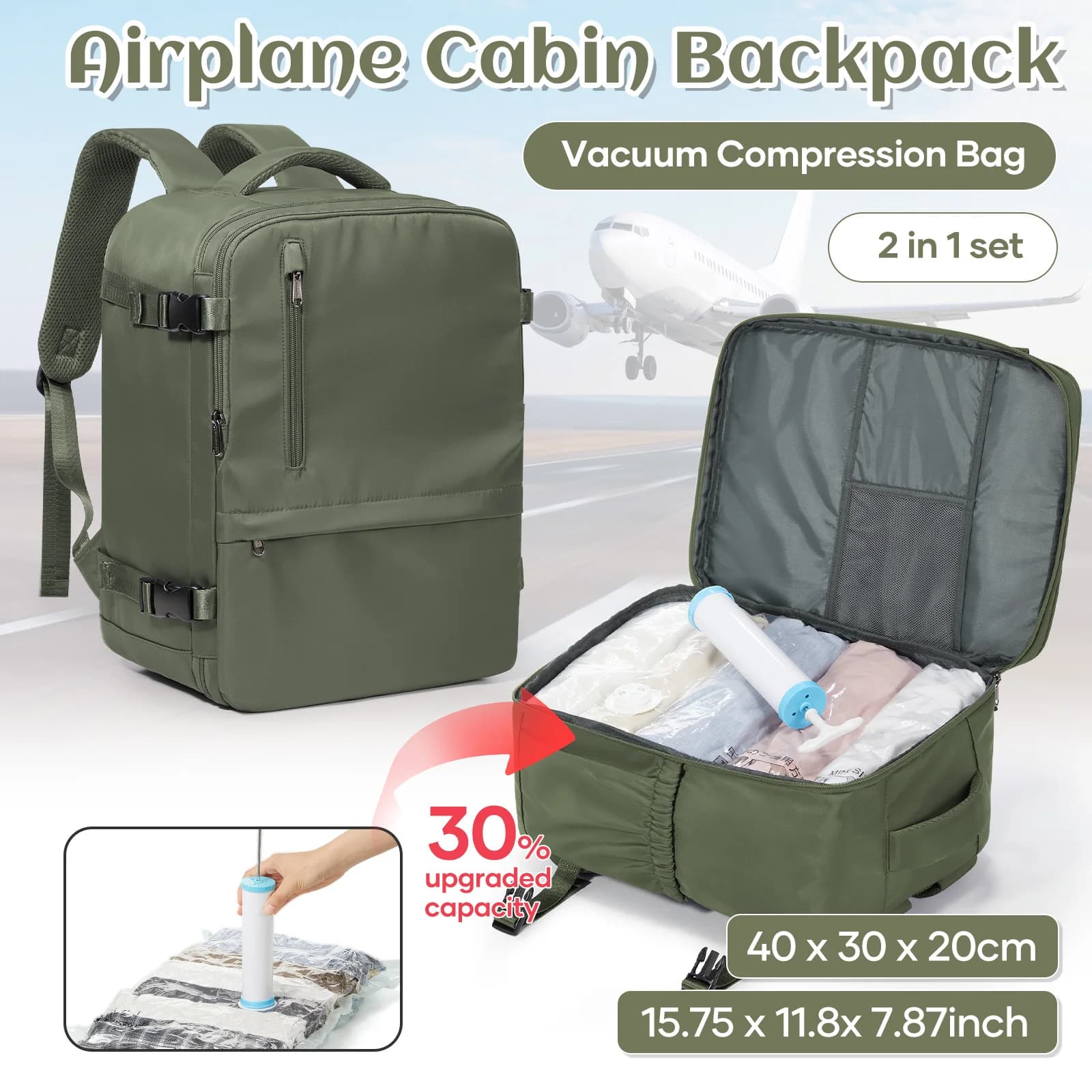 Zaino Ryanair 40x30x20 Zaino da viaggio per aereo da cabina da viaggio per uomo donna, zaino per laptop da 15,6 pollici Borsa da viaggio per aspirapolvere con pompa