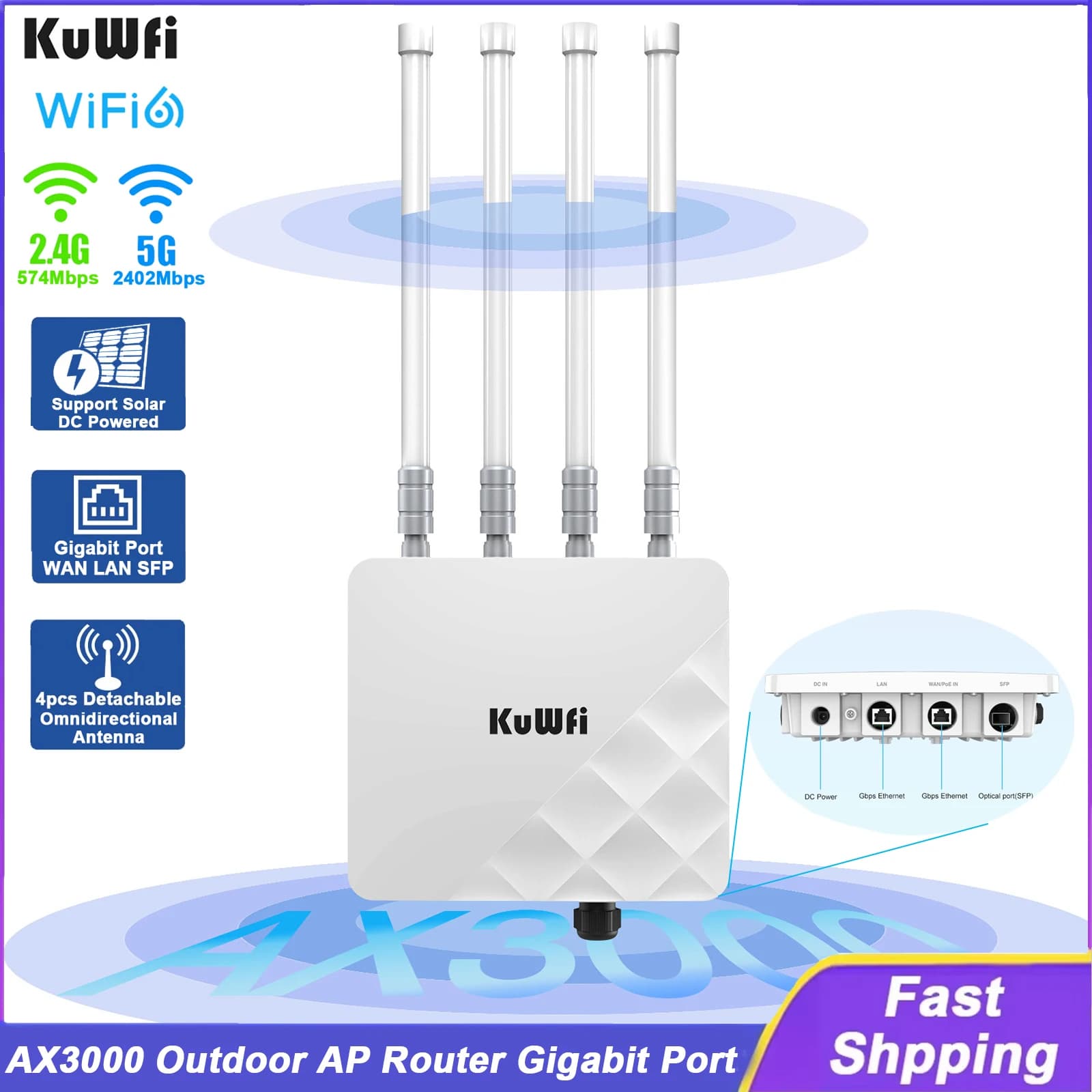 KuWFi AX3000 Router AP esterno Dual Band WiFi6 Ripetitore extender a lungo raggio Gigabit Ethernet Porta SFP 48V POE Alimentato CC solare