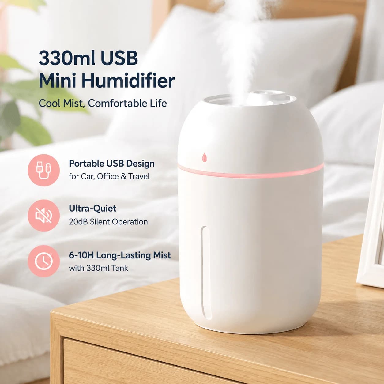 Mini Usb Humidifier Portable Cool Mist Car Humidifier Quiet Travel Desktop Humidifier With Dual Spray Modes And Soft Night Light