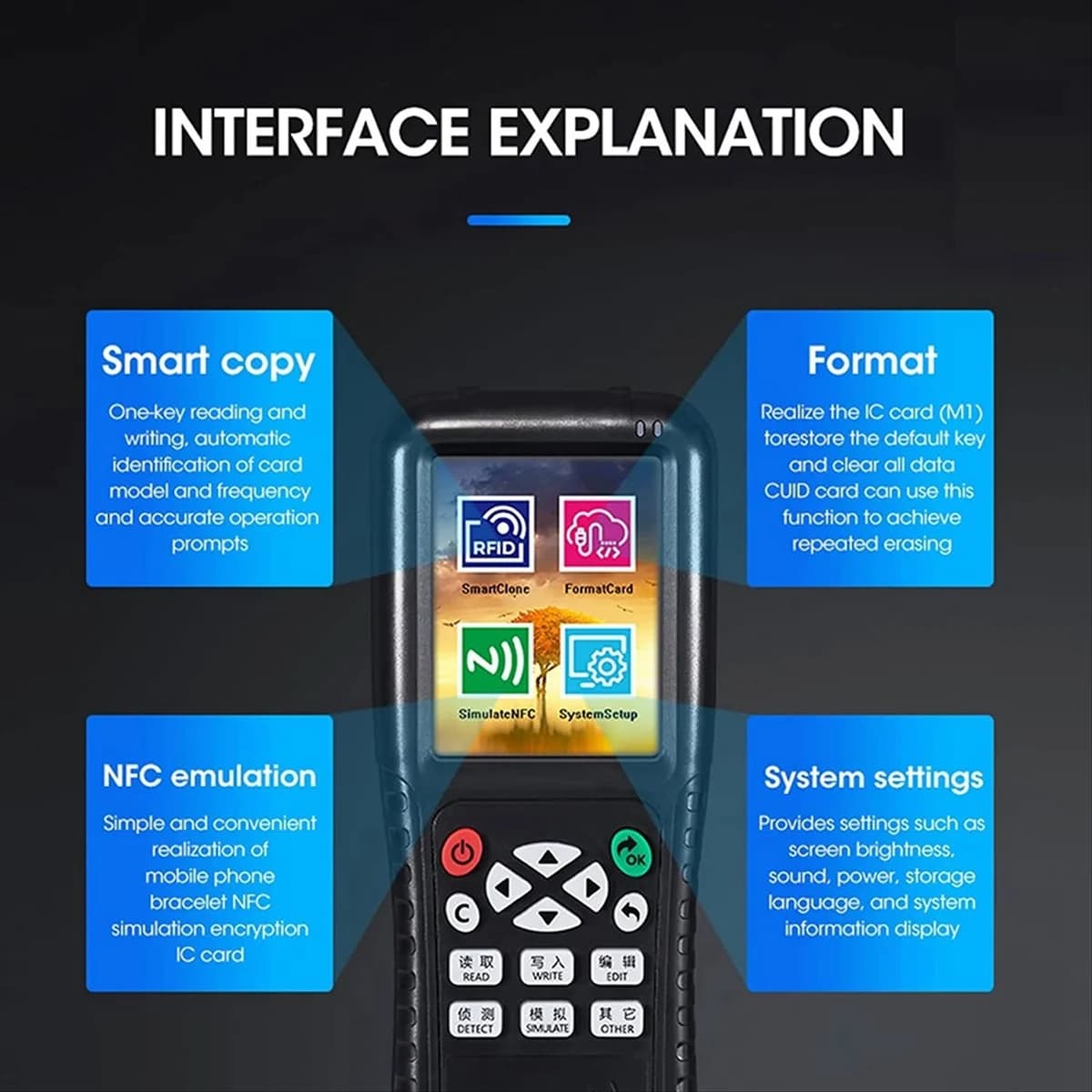 A06K NFC RFID Card Copier Reader Writer, NFC Smart Card Reader Writer RFID Copier, Versione inglese ICopy X100 NFC ID IC Reader