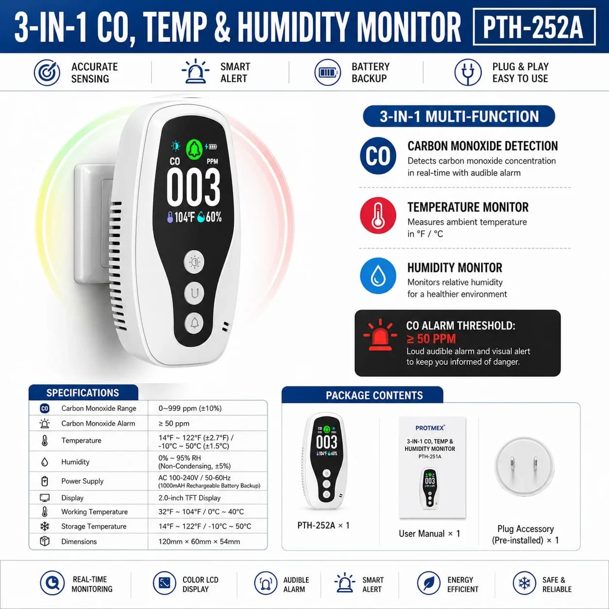 FABISENSE Smart Carbon Monoxide CO Detector with Battery & Replaceable Plug, Plug-in & Portable CO Alarm for Home, Kitchen, RV