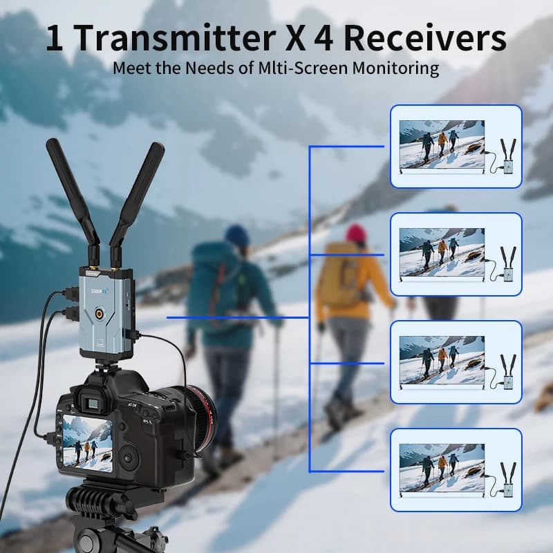 PWAY 500M wireless HDMI transmitter and receiver kit, loopOut 2.4/5G 1080P Full HD for streaming from DSLR/laptop to TV/projector