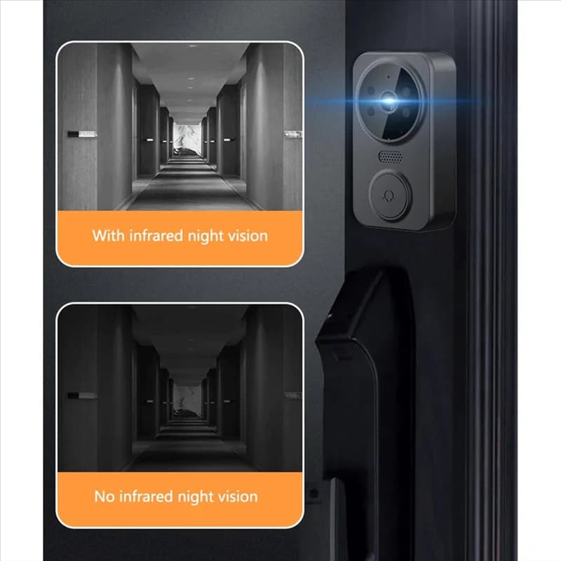 Videocitofono giornaliero Videocamera notturna HD USB C 2.4Ghz 2 vie Voice 1080P Obiettivo grandangolare Videocitofono per appartamento domestico