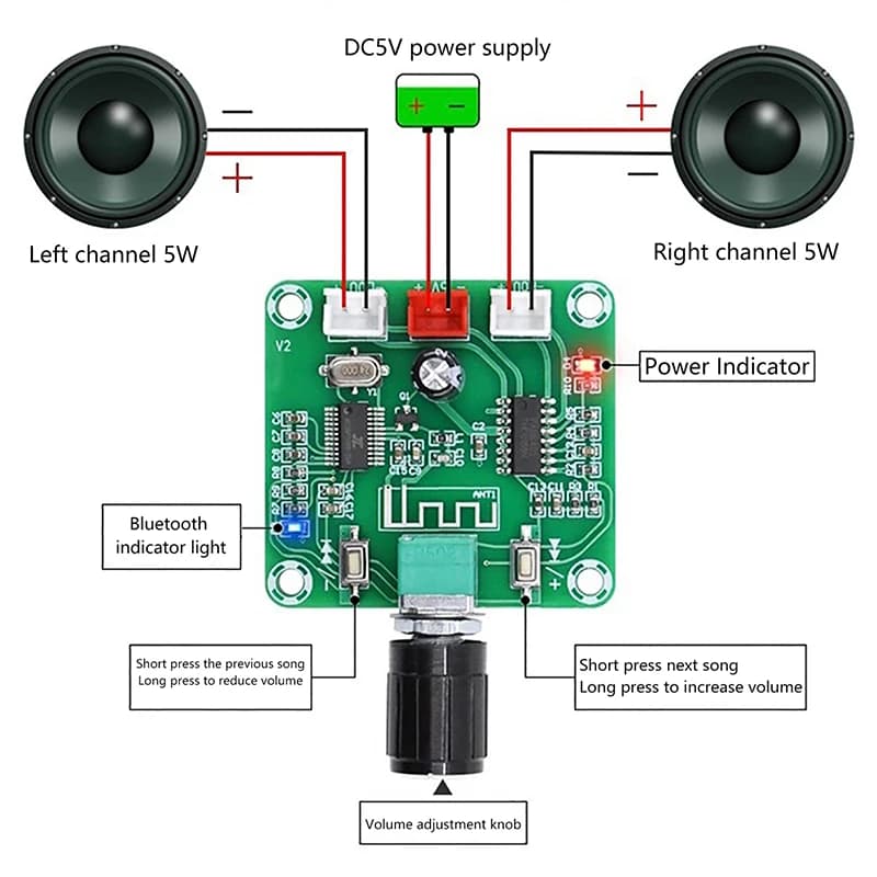 XH-A158 Bluetooth 5.0 Audio Power Amplifier Board Ultra Clear Small Power Pam8403 DIY Wireless Speaker 5W X 2