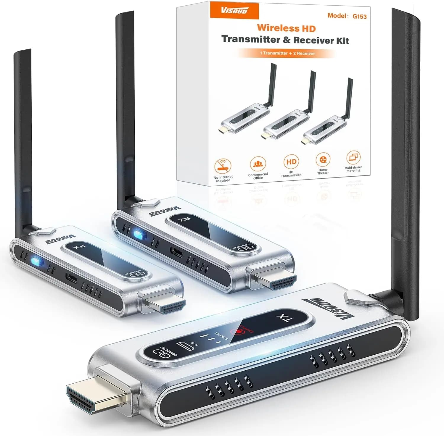 Wireless HDMI Transmitter and 2 Receivers with LCD Display,4K Decode 2K@60Hz Output,492FT/150M Range,Plug & Play,5.8G+2.4GHz Extender for Video and Audio to Monitor from PC/Projector/TV Box