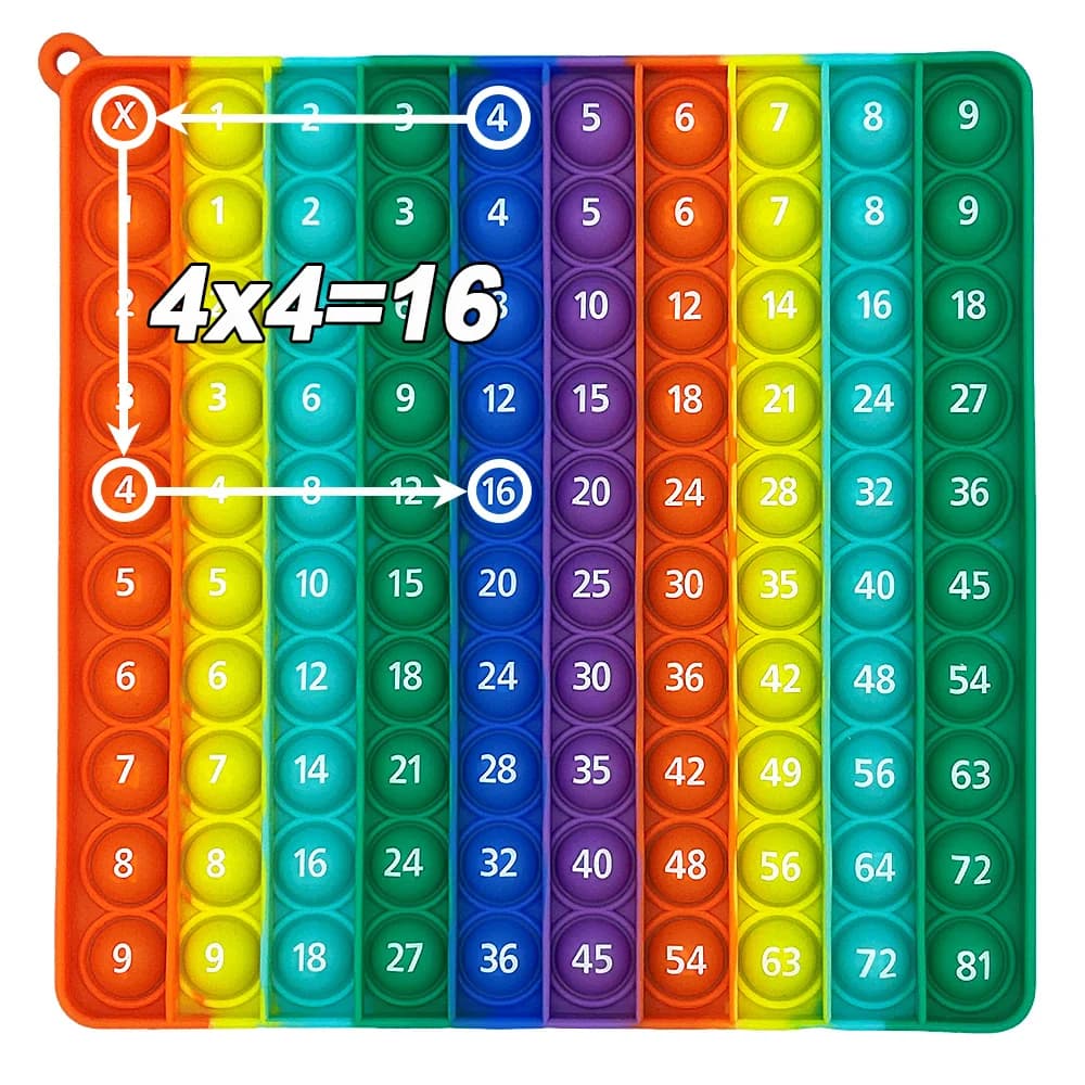 9x9 Giochi di moltiplicazione da tavolo Attività di pratica matematica Giocattoli agitati, Numeri da tavolo dei tempi Giocattoli per l'apprendimento Cancelleria educativa per bambini