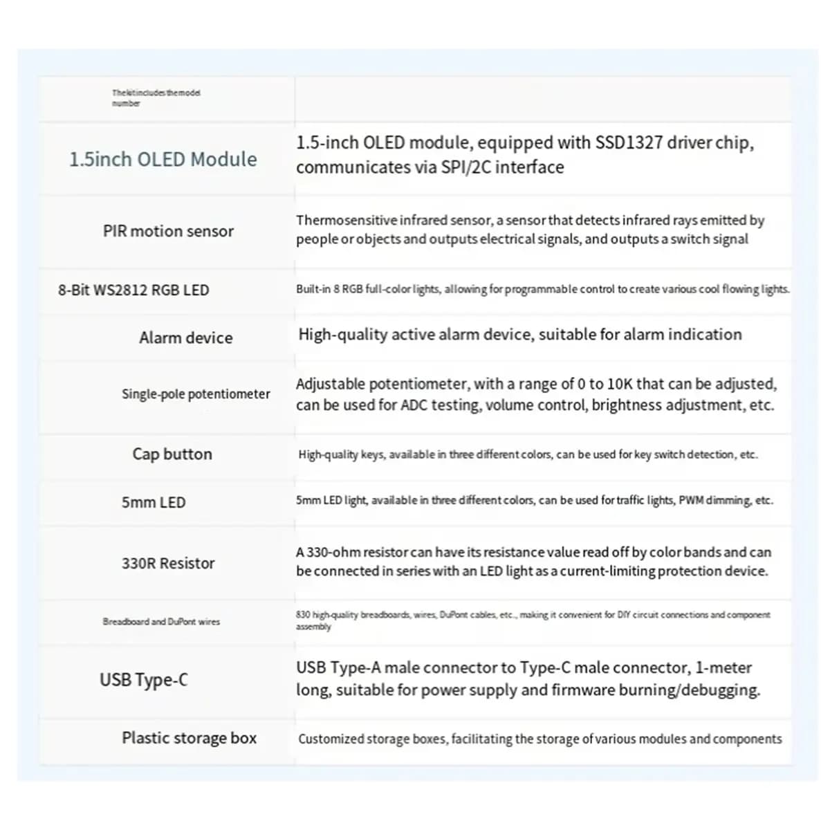 (A32M) Kit Scheda di Sviluppo ESP32 C3/C6 Zero Mini 2.4GHz Wi-Fi e Bluetooth 5 RISC-V 4MB per Programmazione Arduino-ESP-IDF C6
