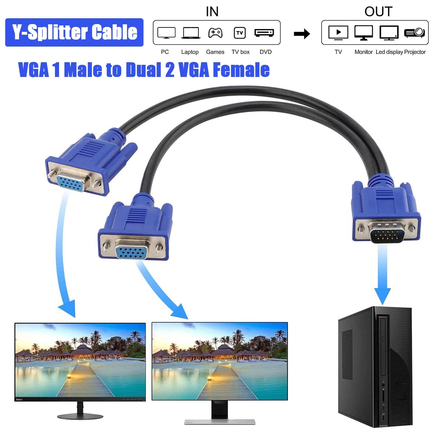VGA 1 maschio a 2 due doppia femmina SVGA Video Splitter cavi Splitter cavo adattatore 1 In 2 Out 1080P per monitor schermo del proiettore